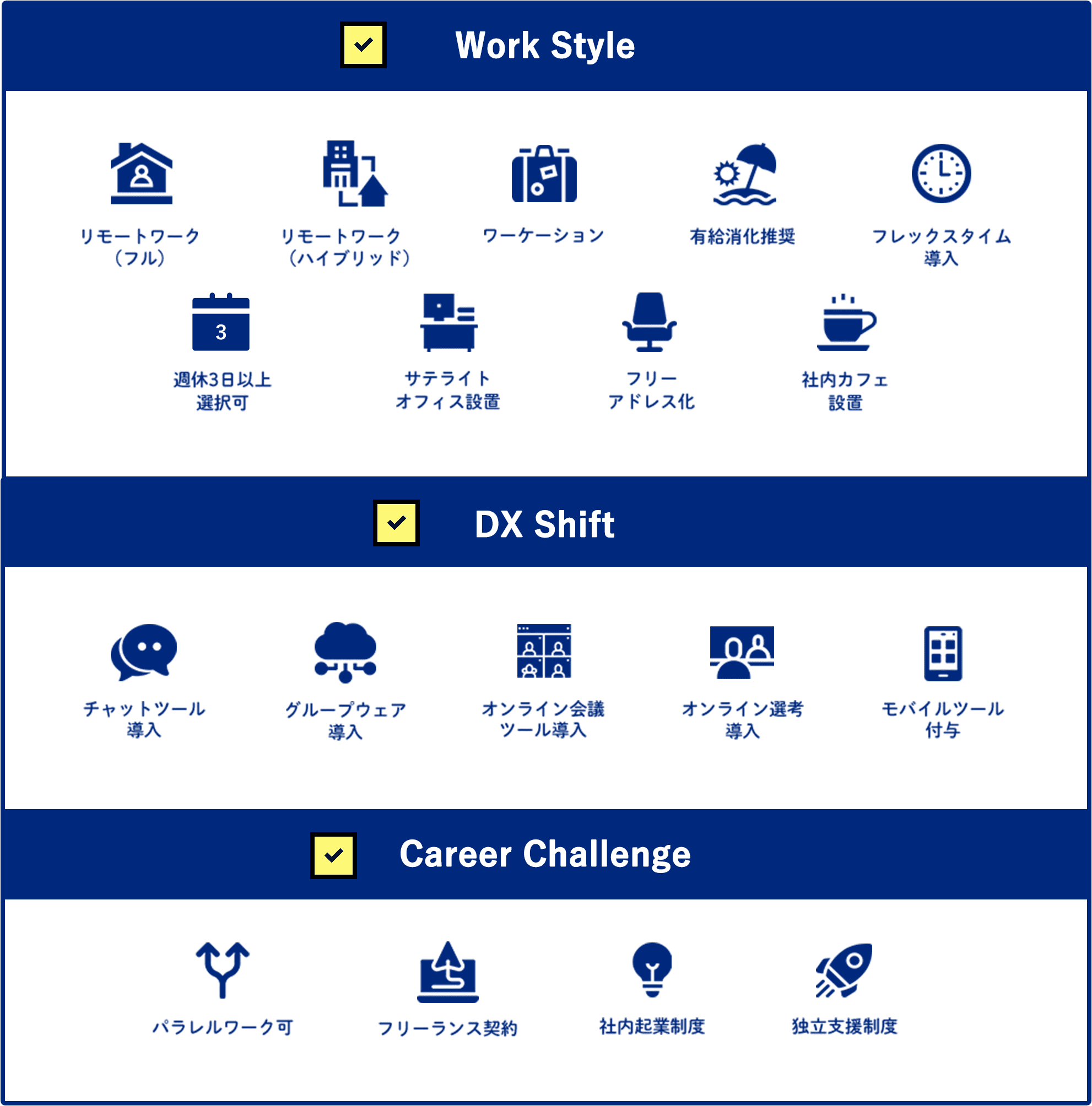 自分らしい働き方 イメージ
