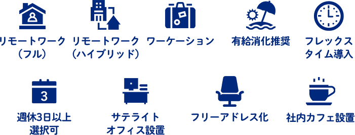 リモートワーク（フル） リモートワーク（ハイブリッド） ワーケーション 有給消化推奨 フレックスタイム導入 週休3日以上選択可 サテライトオフィス設置 フリーアドレス化 社内カフェ設置