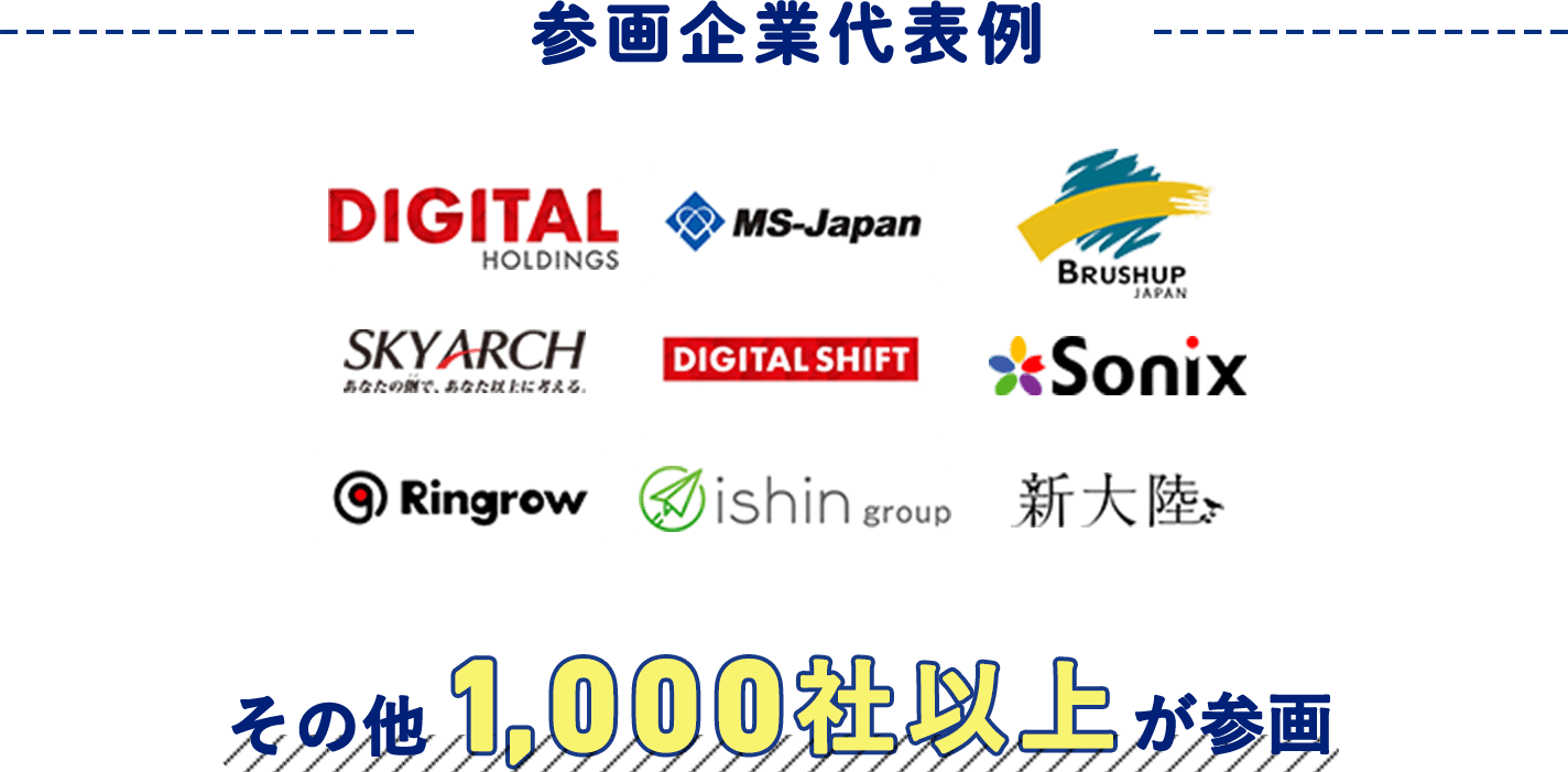 参画企業代表例 DIGITALHOLDINGS MS-Japan BRUSHUPJAPAN SKYARCH DIGITALSHIFT Sonix Ringrow ishingroup 新大陸 その他1,000社以上が参画
