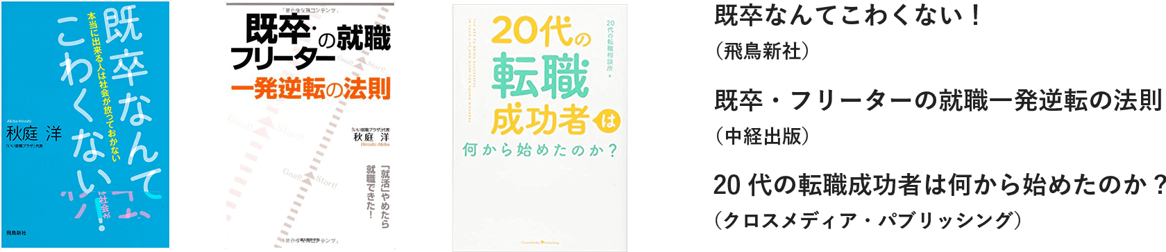 20代の転職成功者は何から始めたのか?（クロスメディア・パブリッシング） 既卒・フリーターの就職一発逆転の法則（中経出版） 既卒なんてこわくない！（飛鳥新社） 